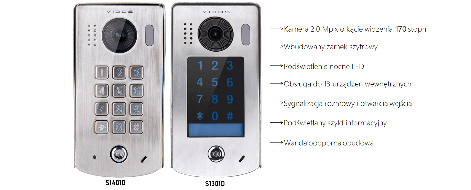 kamery vidos duo